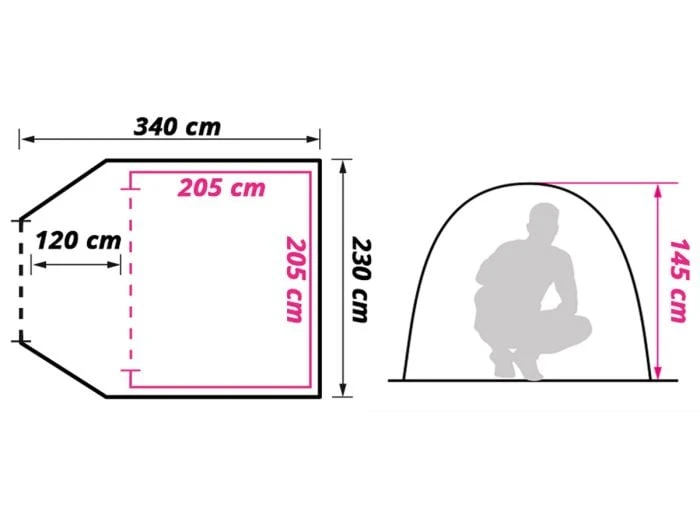 Obelink River 3 TC Tente Dôme – Image 8